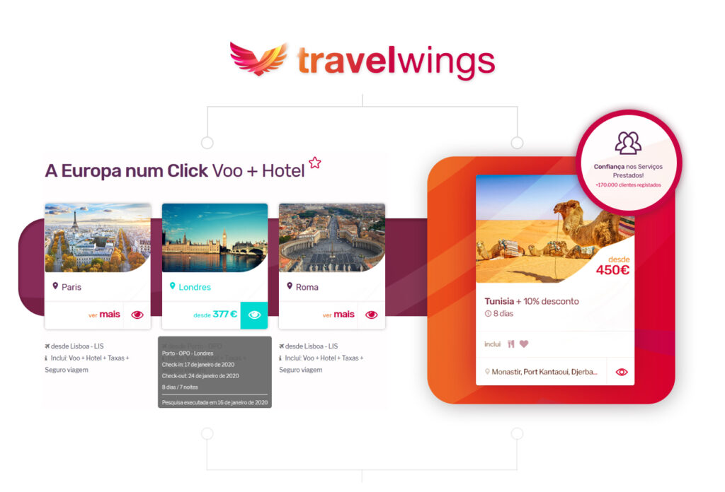 Travelwings web